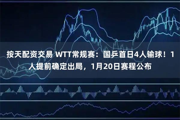 按天配资交易 WTT常规赛：国乒首日4人输球！1人提前确定出局，1月20日赛程公布